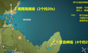 原神电气水晶采集路线