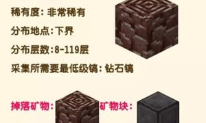 我的世界远古残骸获得位置一览-我的世界