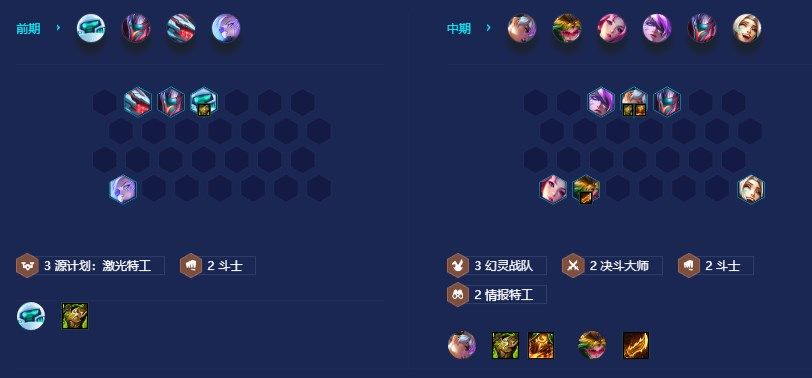 金铲铲之战拼多多薇恩卡莎阵容怎么玩 拼多多薇恩卡莎阵容攻略