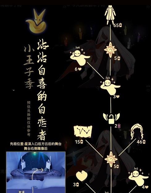 光遇虚荣先祖兑换图是什么 12.29虚荣先祖位置一览