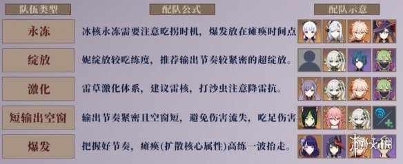 游侠网9