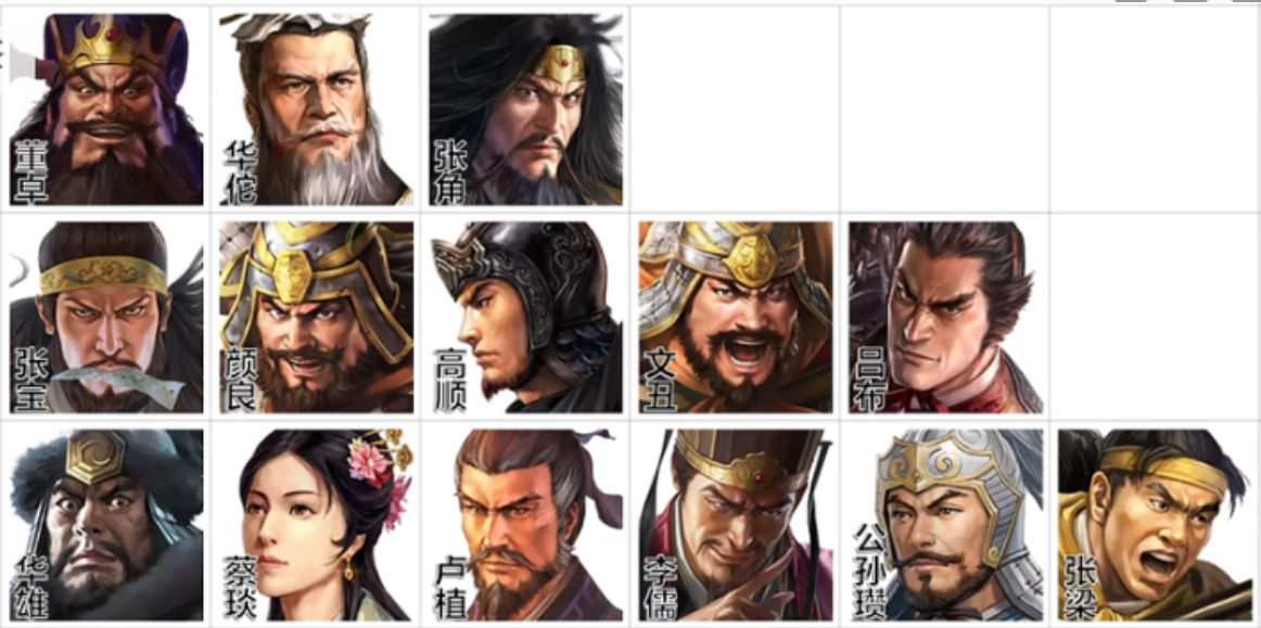 三国志战棋版各国武将强度排行