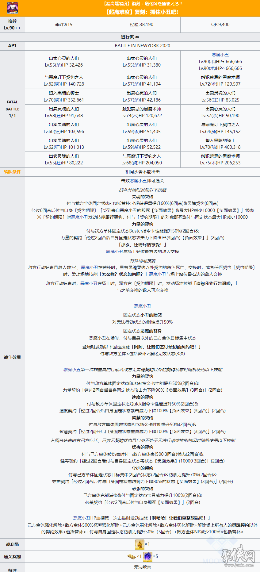 fgo抓住小丑吧高难攻略 奥特祭抓住小丑吧高难作业