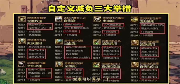 dnf怎么洗自定义