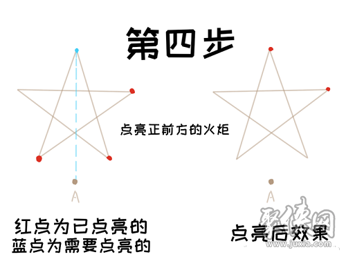 原神解开天遒谷的秘密第二层怎么玩 天遒谷的秘密第二层攻略分享