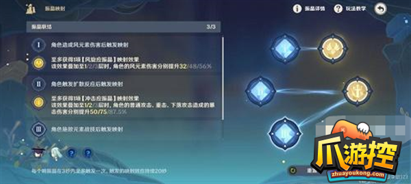 原神振晶的复核实验第二天攻略
