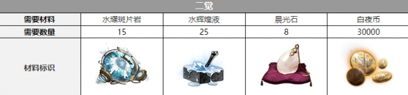 游侠网4