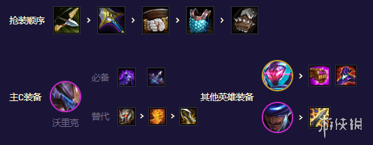 游侠网5