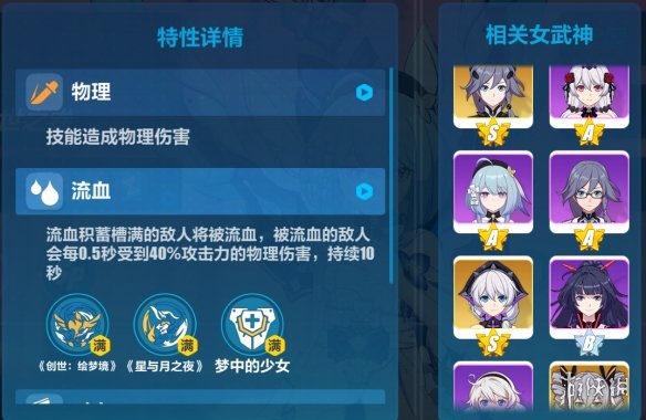 游侠网7