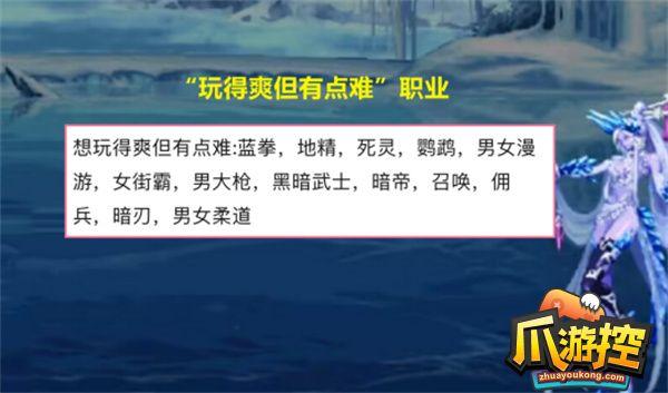 dnf职业排行3月