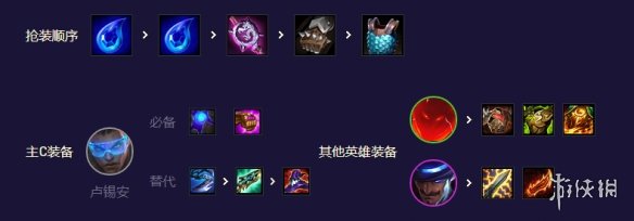 游侠网6