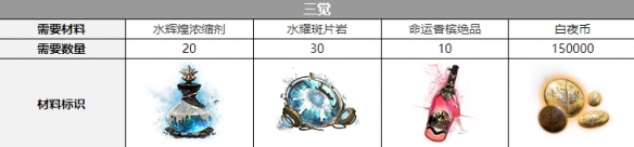 游侠网4