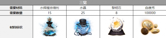 游侠网5