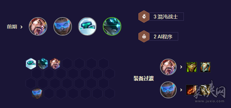 云顶之弈秘术双EZ阵容怎么玩 s8.5秘术双EZ阵容攻略