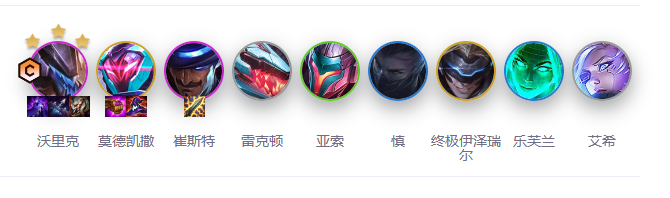 云顶之弈S8.5狼人最强阵容搭配1.png