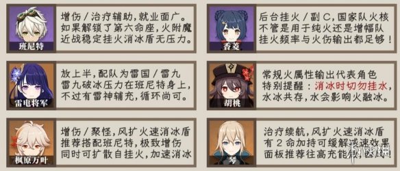 游侠网6