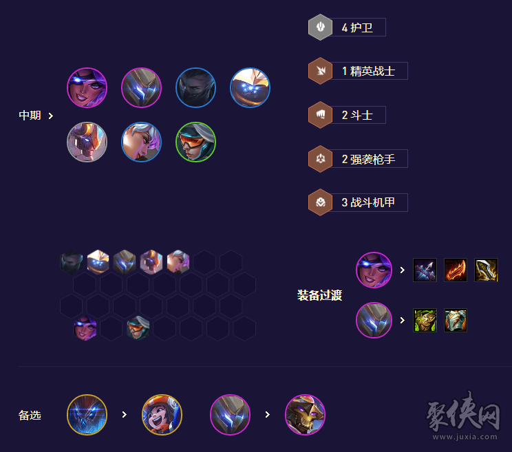 云顶之弈秘术双EZ阵容怎么玩 s8.5秘术双EZ阵容攻略