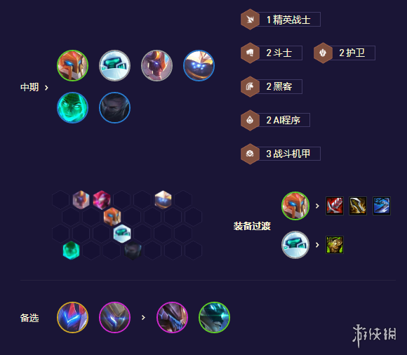 游侠网5