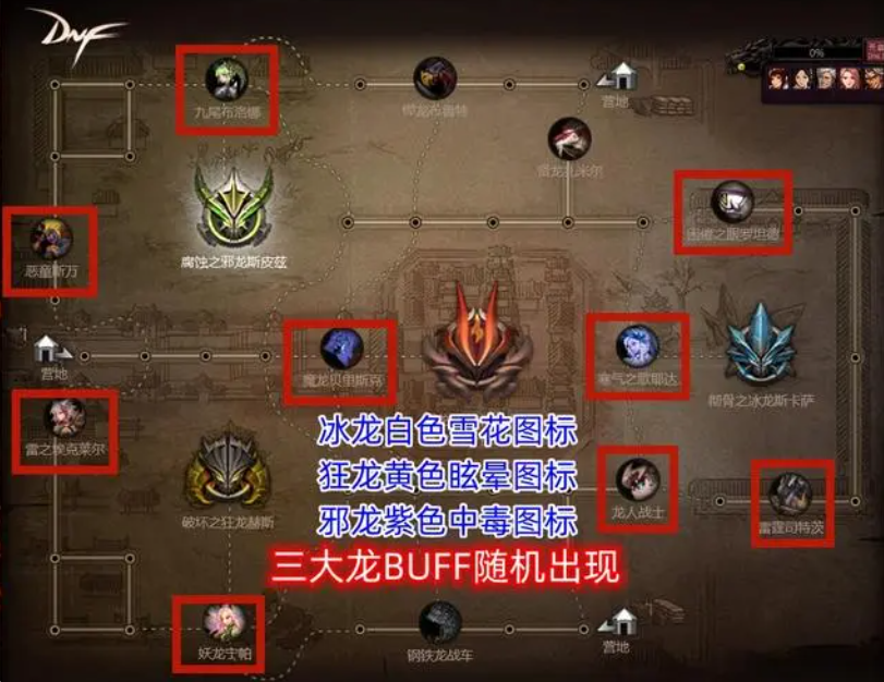 黄色眩晕图标.png
