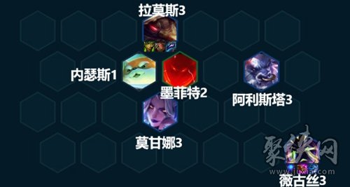 云顶之弈s8.5薇古斯阵容搭配攻略 s8.5薇古斯主c阵容怎么玩