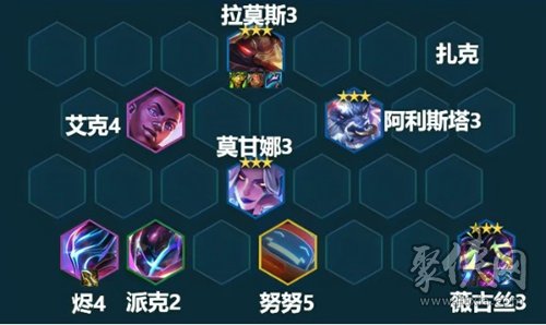 云顶之弈s8.5薇古斯阵容搭配攻略 s8.5薇古斯主c阵容怎么玩