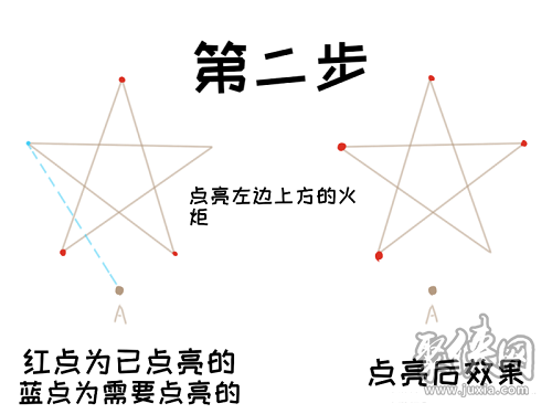 原神解开天遒谷的秘密第二层怎么玩 天遒谷的秘密第二层攻略分享