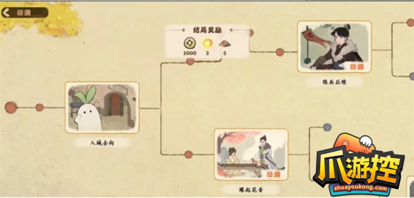 桃源深处有人家息壤获取方法及作用一览