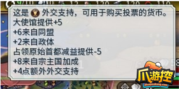 文明6外交胜利攻略大全