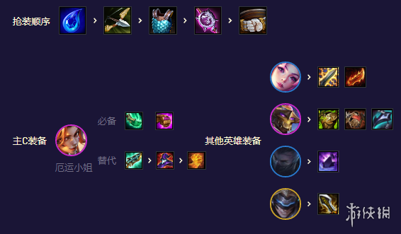 游侠网5