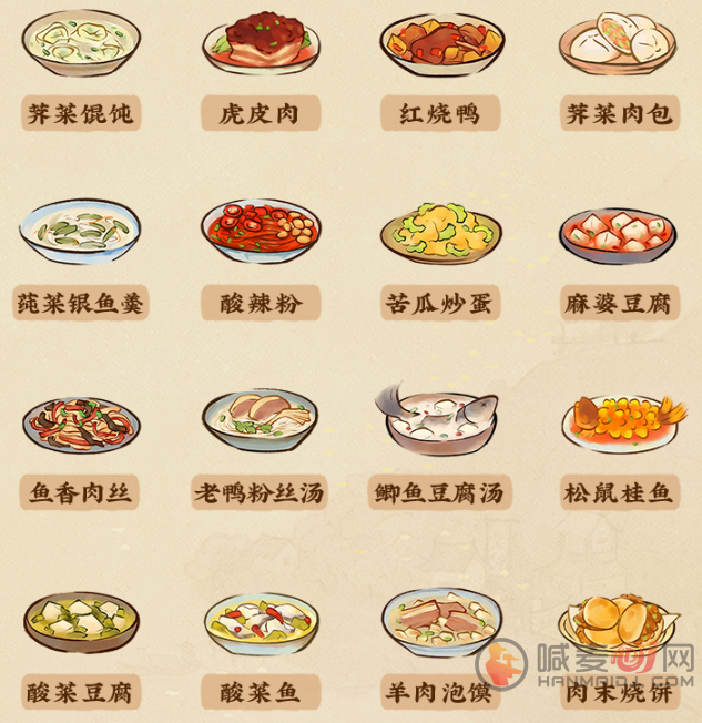 桃源深处有人家完整食谱 2023最新1-6级菜谱配方汇总
