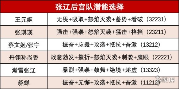 游侠网11