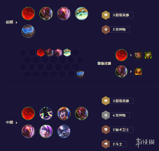 游侠网4