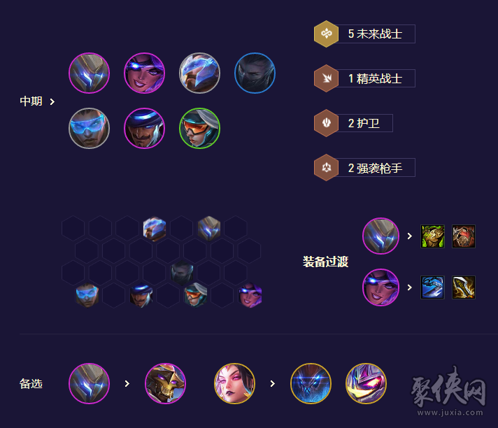 云顶之弈s8.5未来九五EZ阵容攻略 s8.5未来九五EZ阵容怎么玩