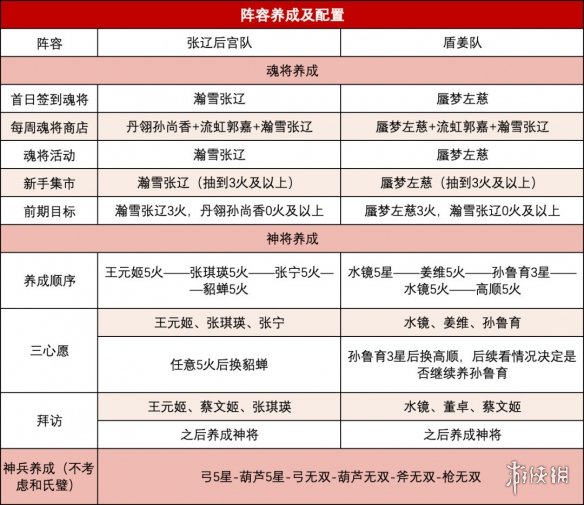 游侠网15