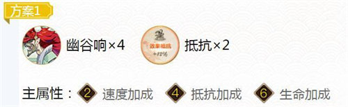阴阳师青行灯御魂搭配2023 青行灯御魂搭配攻略