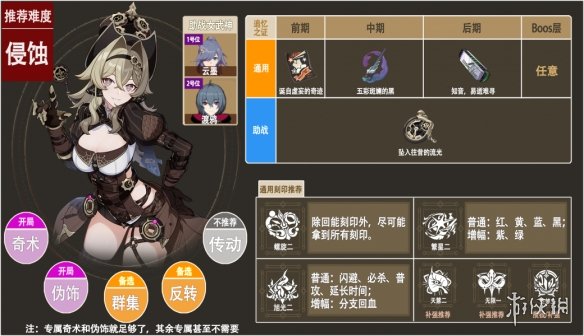 游侠网5