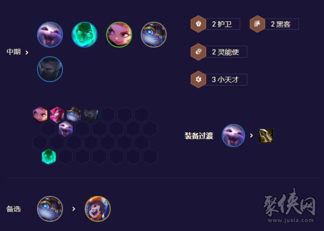 云顶之弈s8.5黑客纳尔阵容攻略 s8.5黑客纳尔阵容怎么玩