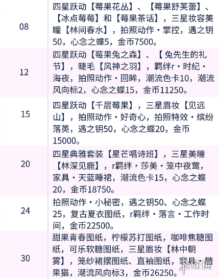 游侠网2