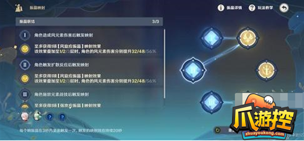 原神振晶的复核实验第二天攻略