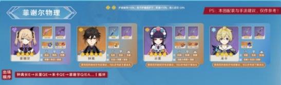 原神米卡阵容搭配攻略 6命米卡最佳阵容搭配推荐