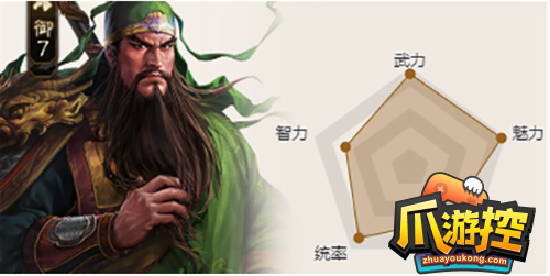 三国志战棋版最强阵容搭配攻略