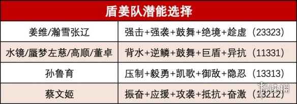 游侠网13
