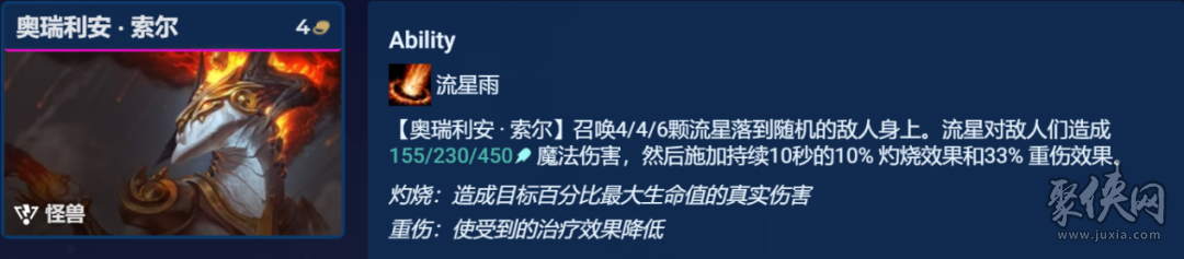 云顶之弈s8.5机甲怪兽阵容攻略 s8.5机甲怪兽阵容装备搭配玩法