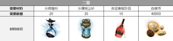 游侠网4