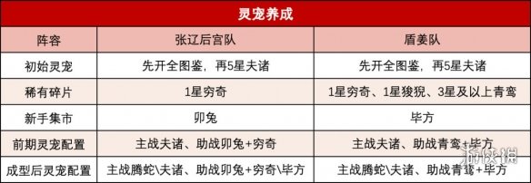 游侠网17