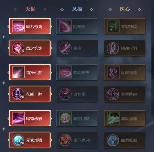 逆水寒魔兽老兵服素问技能怎么搭配
