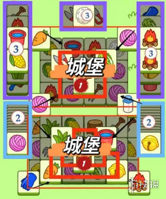 游侠网2