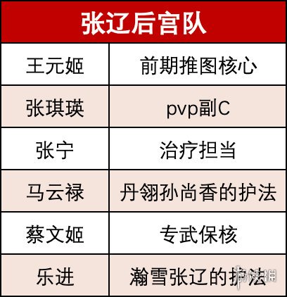 游侠网4