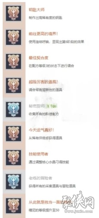 莱莎的炼金工房3全成就攻略 全成就奖杯白金解锁条件