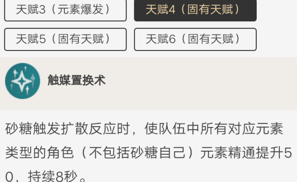 原神砂糖值得培养吗 砂糖人物介绍